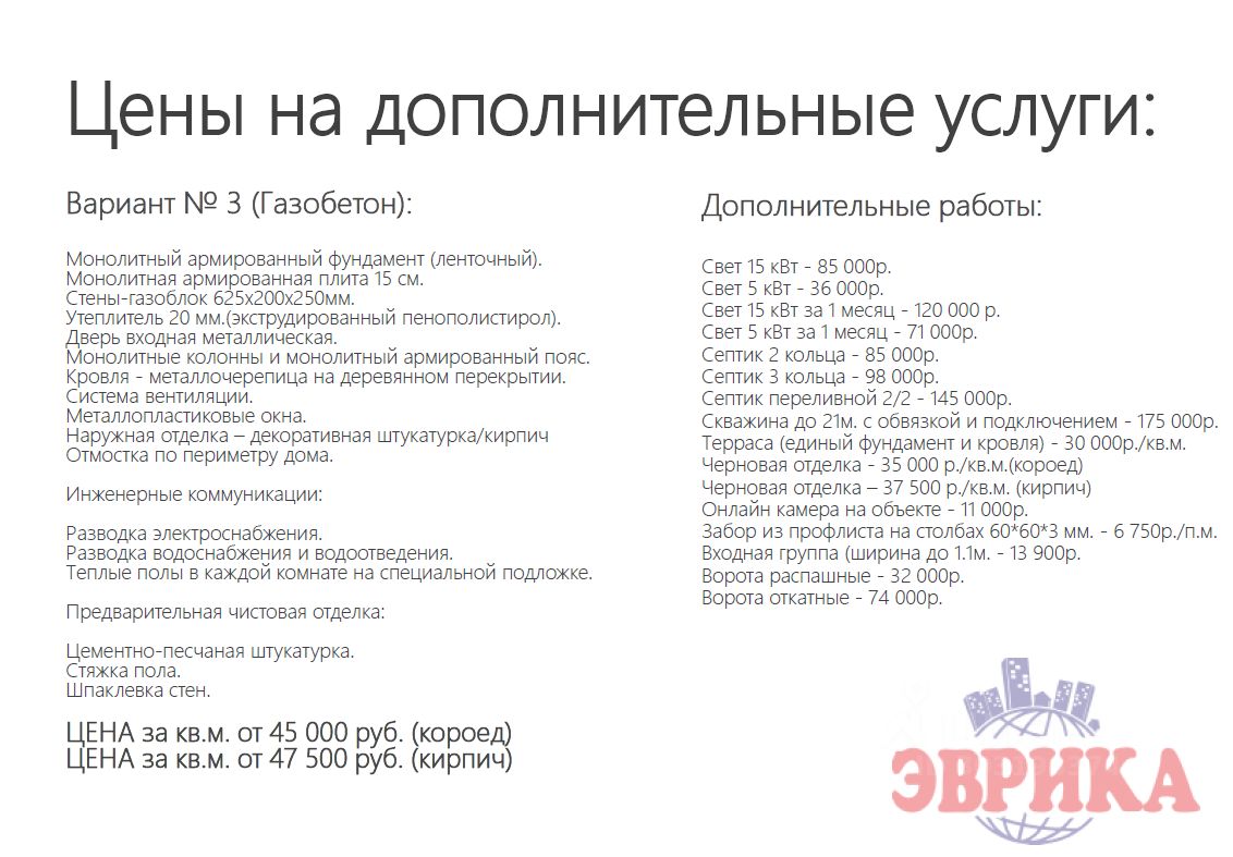 Купить дом в Анапском районе Краснодарского края, продажа домов - база  объявлений Циан. Найдено 487 объявлений