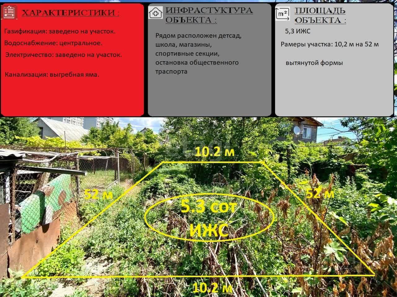 Купить загородную недвижимость на улице Шевченко в городе Симферополь,  продажа загородной недвижимости - база объявлений Циан. Найдено 4 объявления