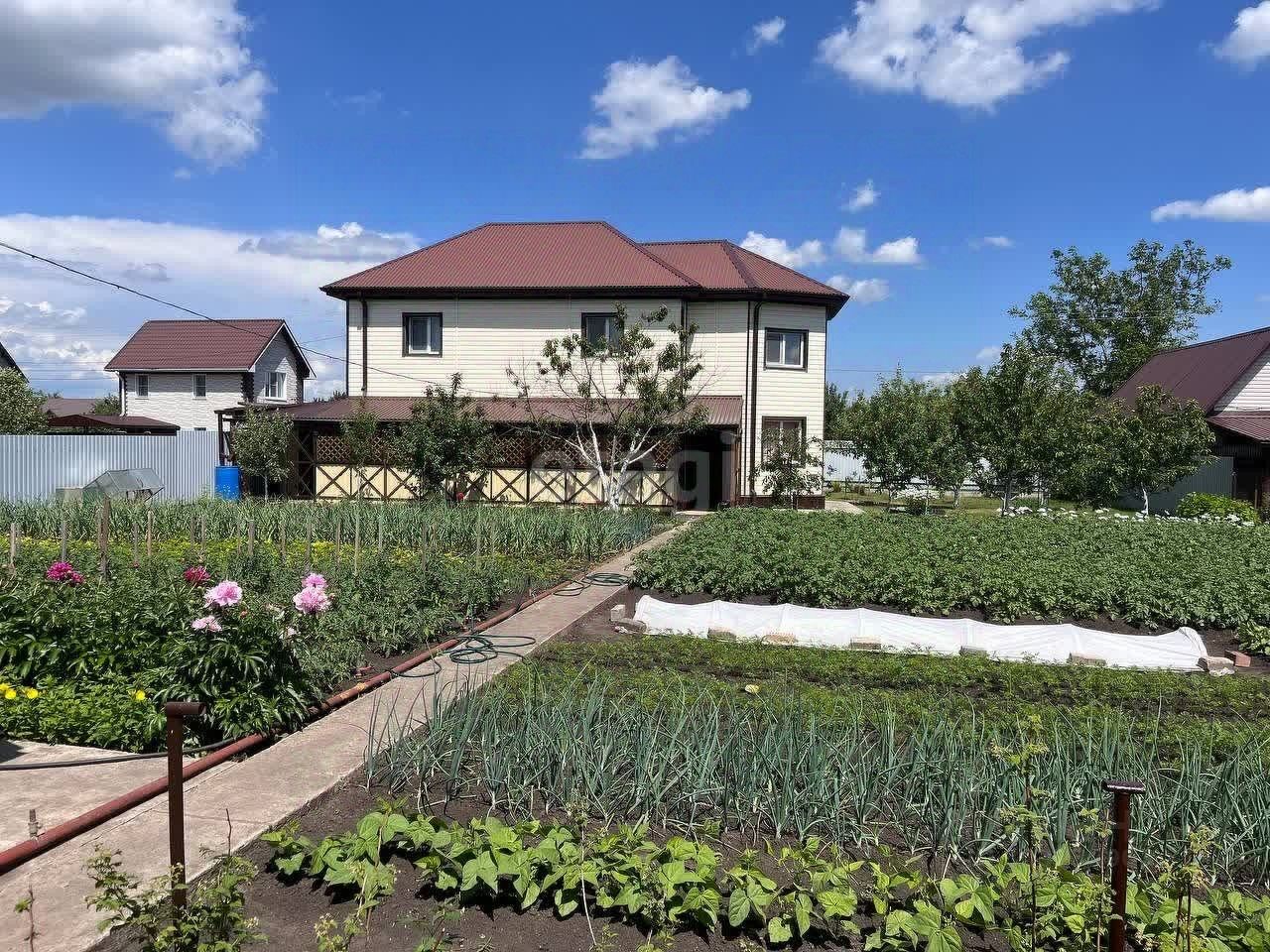 Купить дом в СНТ Береговое городского округа Старооскольского, продажа домов  - база объявлений Циан. Найдено 19 объявлений