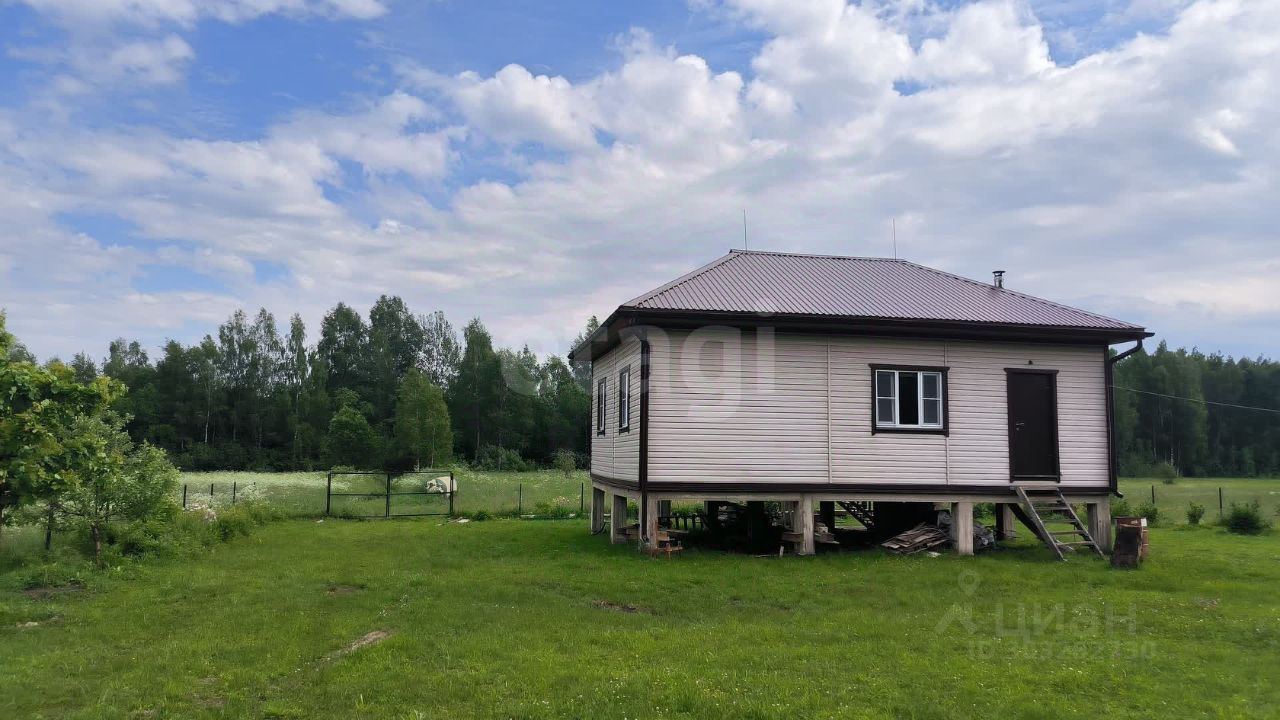 Купить дачный участок в деревне Головково-Марьино Московской области,  продажа участков для дачи. Найдено 8 объявлений.