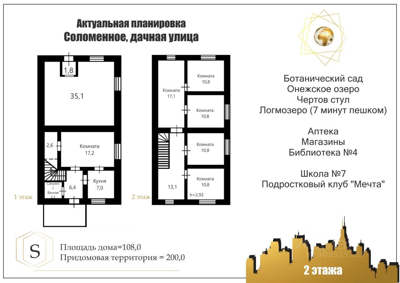 Купить таунхаус в республике Карелия, продажа таунхаусов - база объявлений  Циан. Найдено 58 объявлений