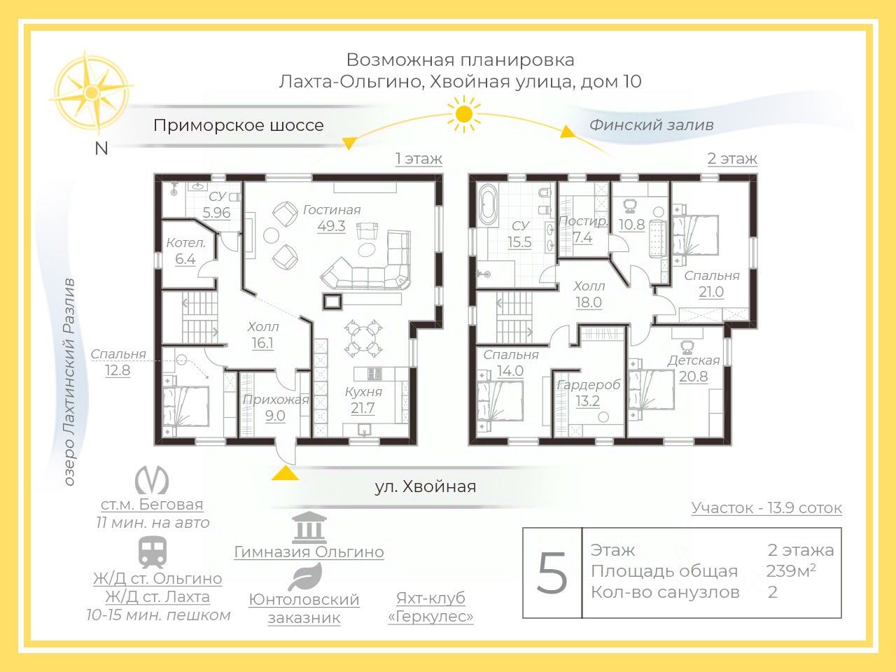 Купить дом в округе Лахта-Ольгино в Санкт-Петербурге, продажа домов.  Найдено 26 объявлений.