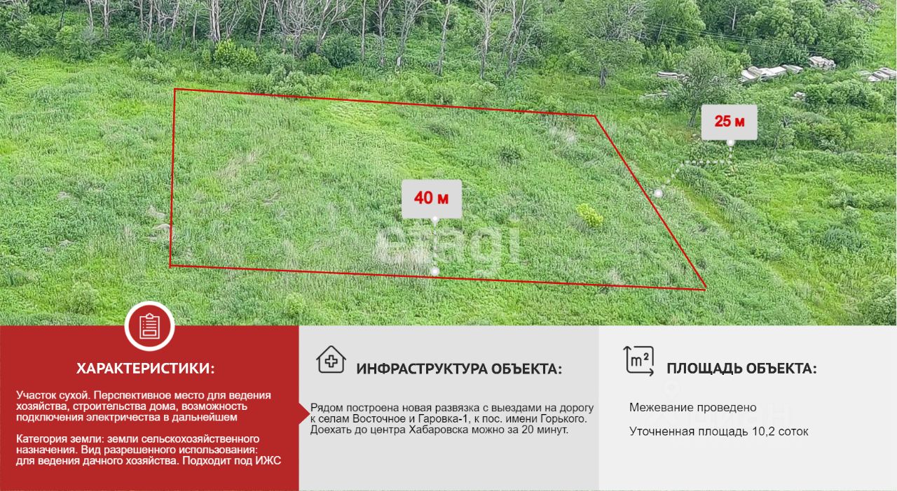 Купить дачный участок в селе Гаровка-1 Хабаровского района, продажа  участков для дачи. Найдено 15 объявлений.