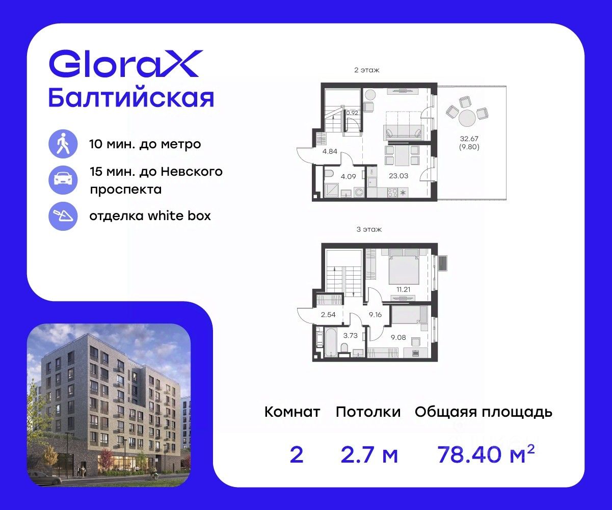 Купить двухкомнатную квартиру 78,4м² ул. Шкапина, 15, Санкт-Петербург, м.  Балтийская - база ЦИАН, объявление 303477651