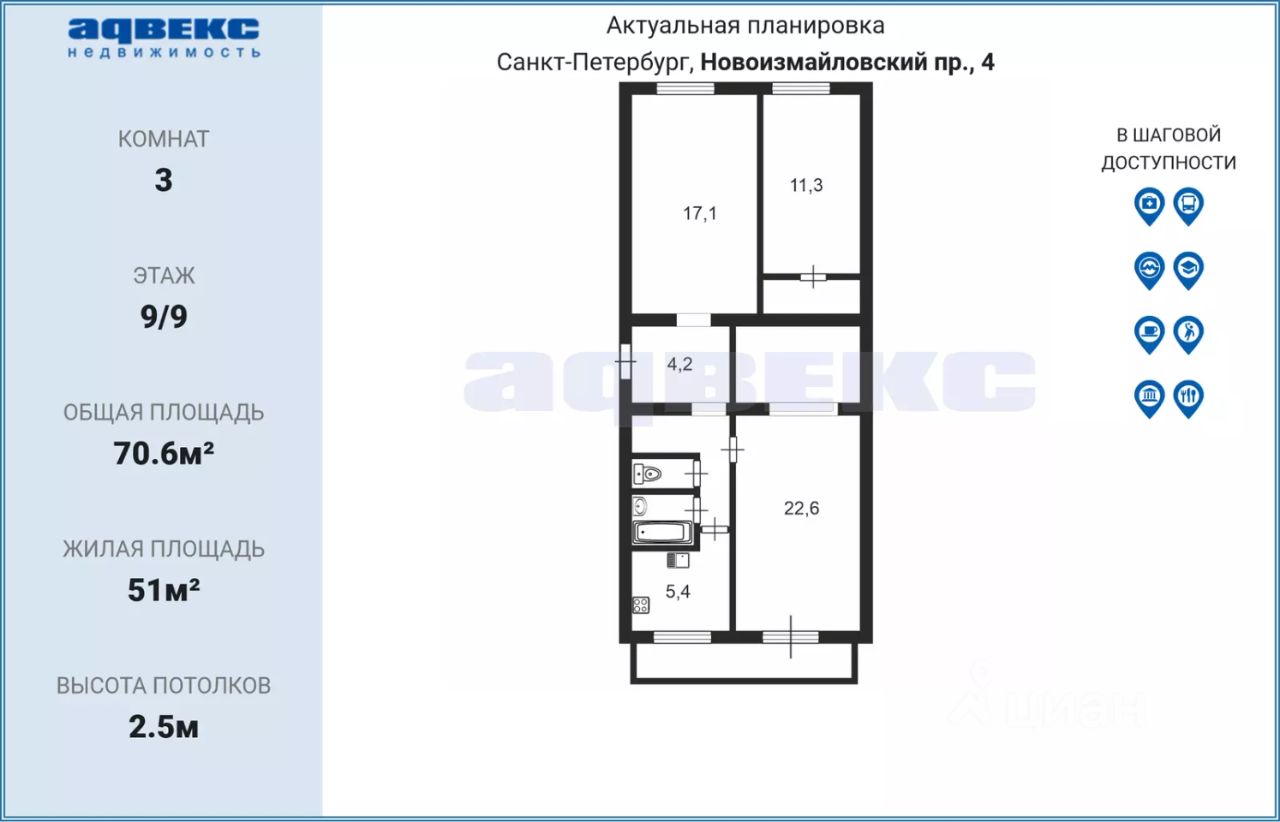 Купить квартиру на проспекте Новоизмайловский дом 4 в Санкт-Петербурге,  продажа жилой недвижимости на Циан. Найдено 1 объявление