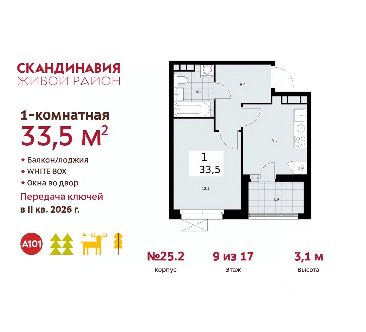 Купить 1-комнатную квартиру рядом с метро Коммунарка, продажа однокомнатных  квартир во вторичке и первичке на Циан. Найдено 238 объявлений