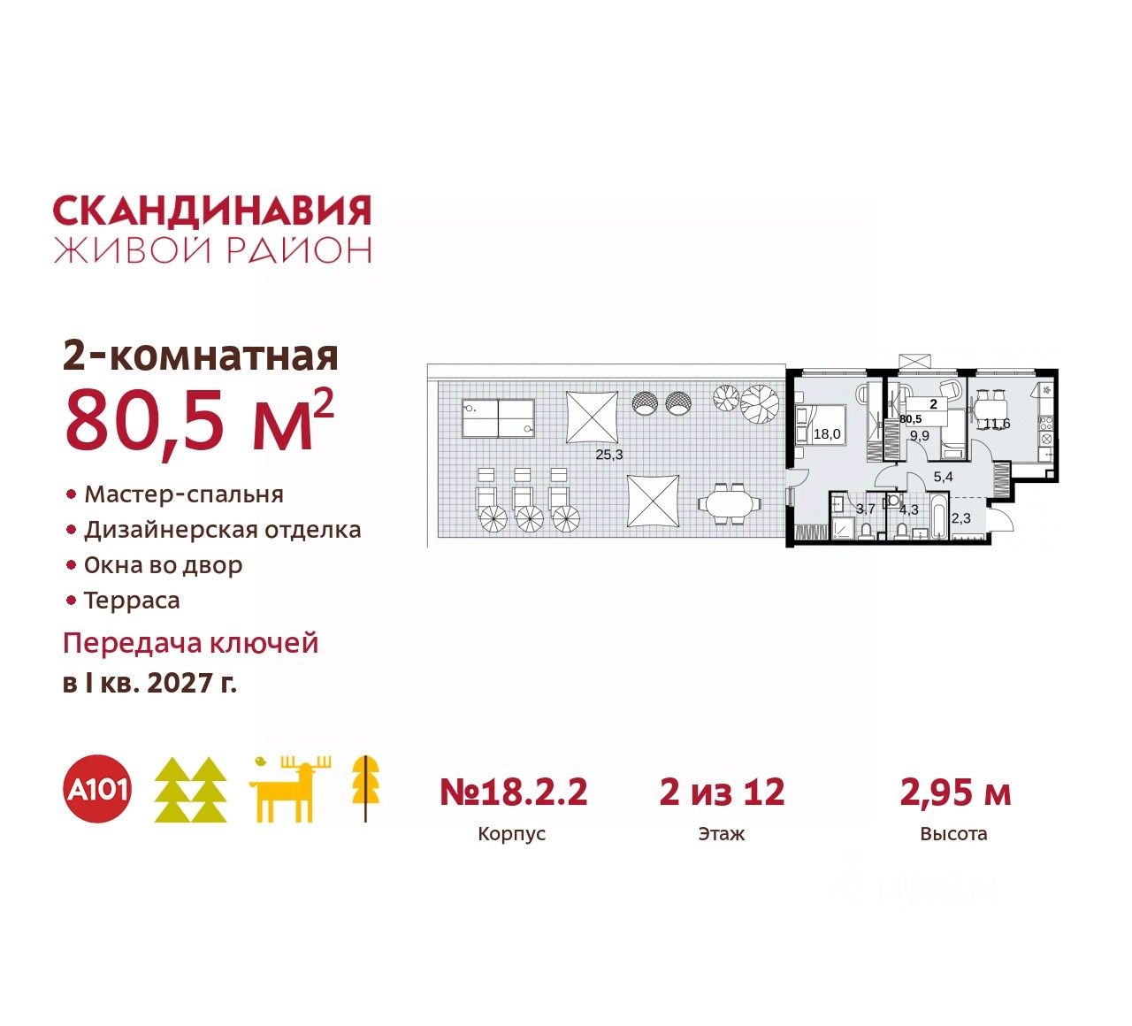 Элитные 2-комнатные квартиры рядом с метро Коммунарка, купить элитное жильё  бизнес-класса. Найдено 28 объявлений.