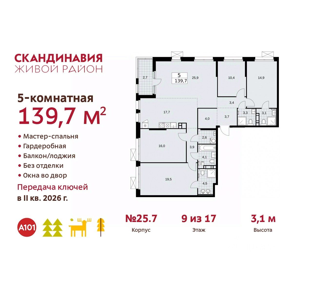 Купить 5-комнатную квартиру на 9 этаже рядом с метро Ольховая. Найдено 1  объявление.