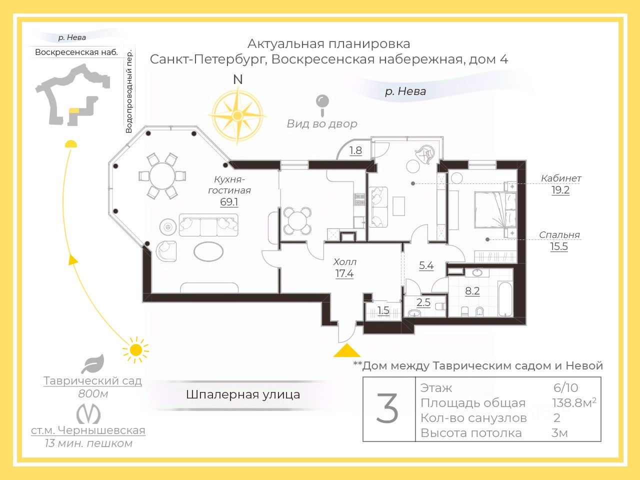 Купить квартиру на набережной Воскресенская дом 4 в Санкт-Петербурге,  продажа жилой недвижимости на Циан. Найдено 6 объявлений