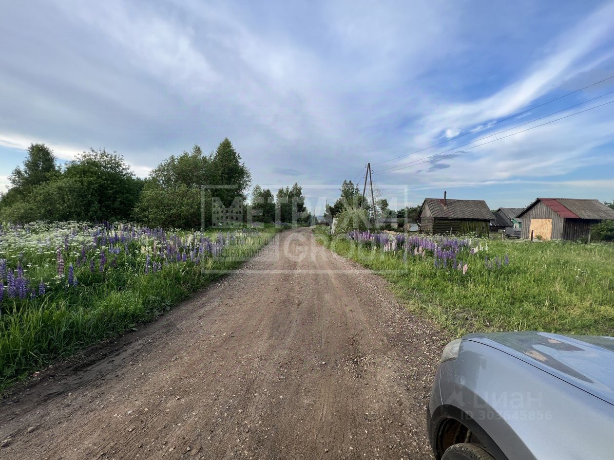 Купить загородную недвижимость в деревне Голыгино Московской области,  продажа загородной недвижимости - база объявлений Циан. Найдено 4 объявления