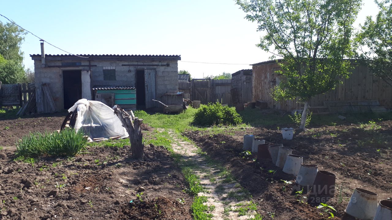 Купить загородную недвижимость на улице Советская в селе Сулак, продажа  загородной недвижимости - база объявлений Циан. Найдено 1 объявление