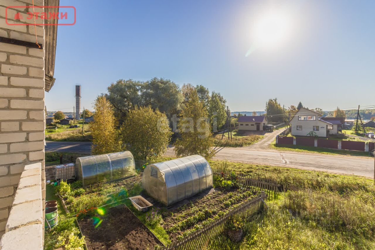 Купить дом в деревне Коткозеро Олонецкого района, продажа домов - база  объявлений Циан. Найдено 2 объявления