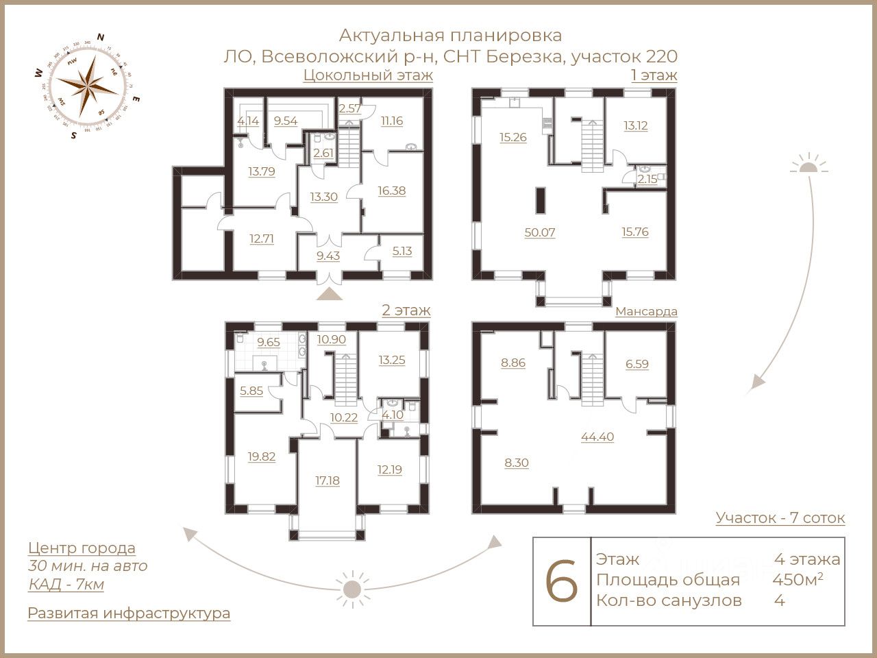 Купить дом в СНТ в городском поселении Бугровское Ленинградской области,  продажа домов в СНТ в городском поселении Бугровское Ленинградской области.  Найдено 3 объявления.