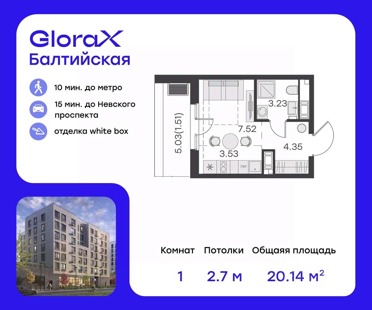 Купить малогабаритную квартиру рядом с метро Нарвская, продажа  малогабаритных квартир рядом с метро Нарвская. Найдено 150 объявлений.