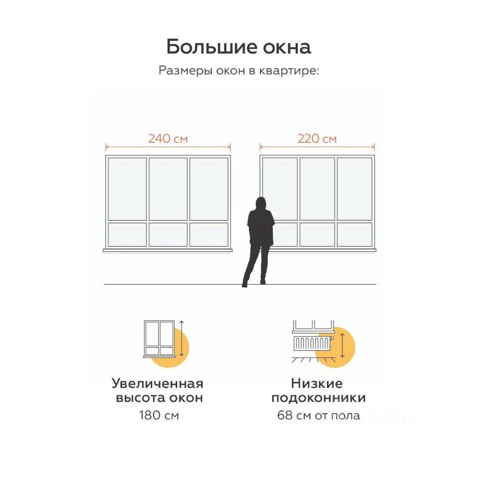 Продажа двухкомнатной квартиры 51,5м² Тульская область, Тула муниципальное  образование, Пролетарская территория - база ЦИАН, объявление 295149979