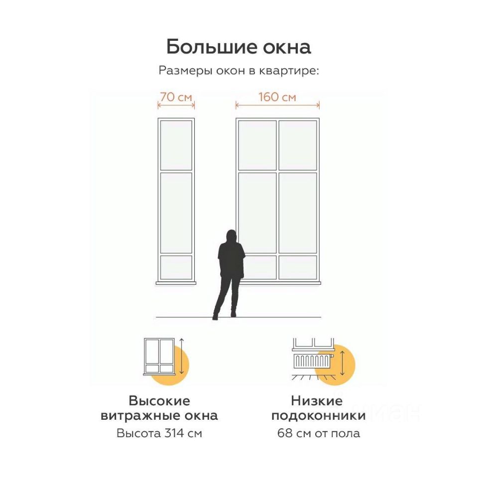 Продаю двухкомнатную квартиру 65,8м² Тульская область, Тула муниципальное  образование, Пролетарская территория - база ЦИАН, объявление 299503073