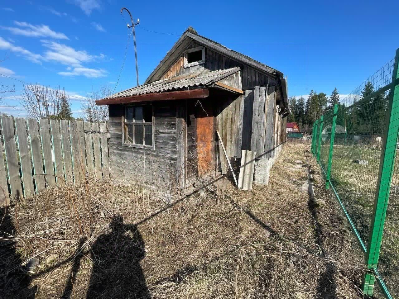 Купить земельный участок в городском округе Северске Томской области,  продажа земельных участков - база объявлений Циан. Найдено 33 объявления