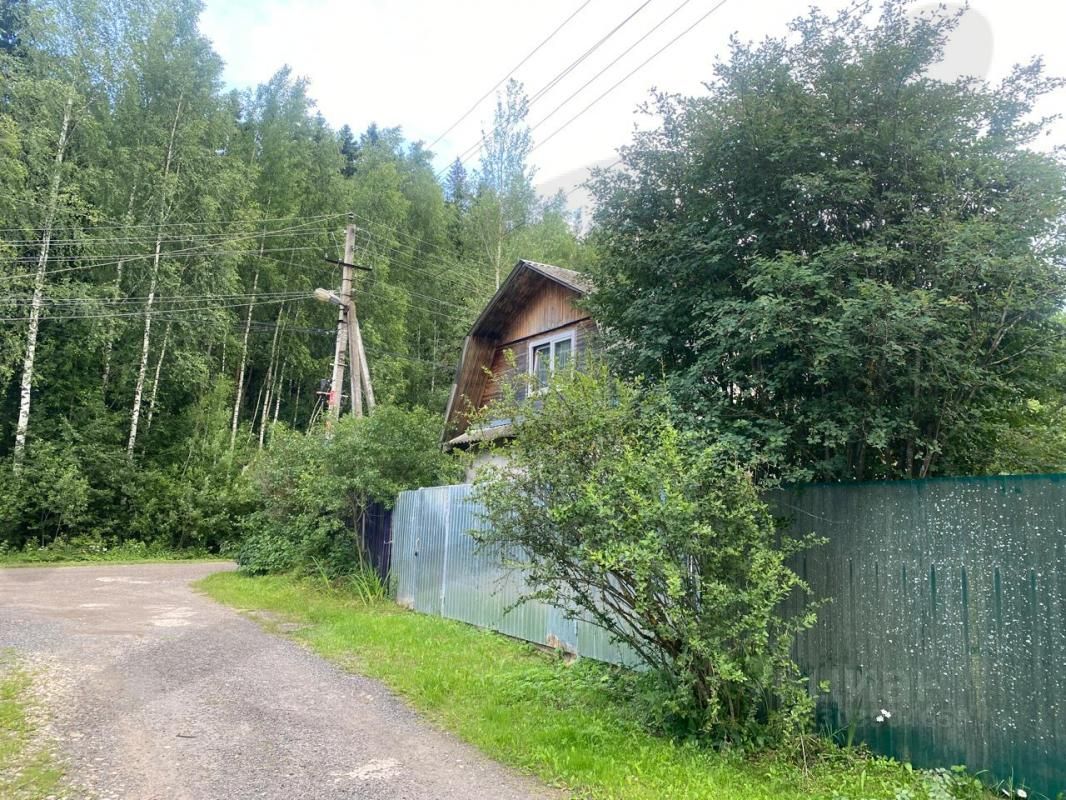 Купить загородную недвижимость в СНТ Слободка городского округа  Солнечногорска, продажа загородной недвижимости - база объявлений Циан.  Найдено 2 объявления