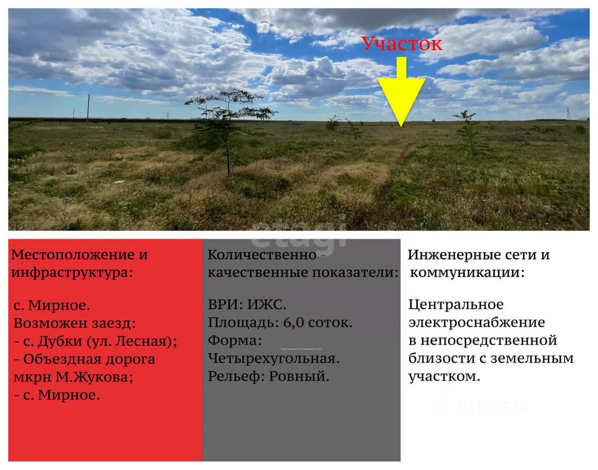 Купить участок 6сот. Крым респ., Симферопольский район, Мирное село - база  ЦИАН, объявление 303934704