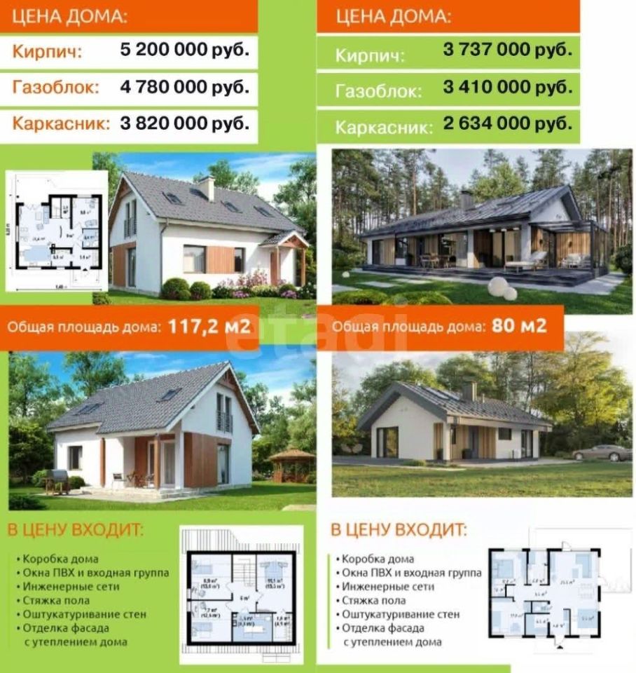 Продажа участка 5сот. Ейск, Краснодарский край, Ейский район, Весна  садоводческое товарищество - база ЦИАН, объявление 303935953