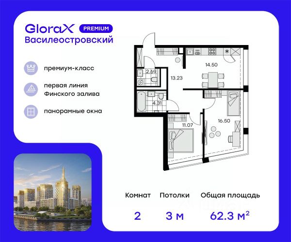 ЖК «GloraX Premium Василеостровский»