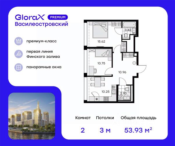 ЖК «GloraX Premium Василеостровский»