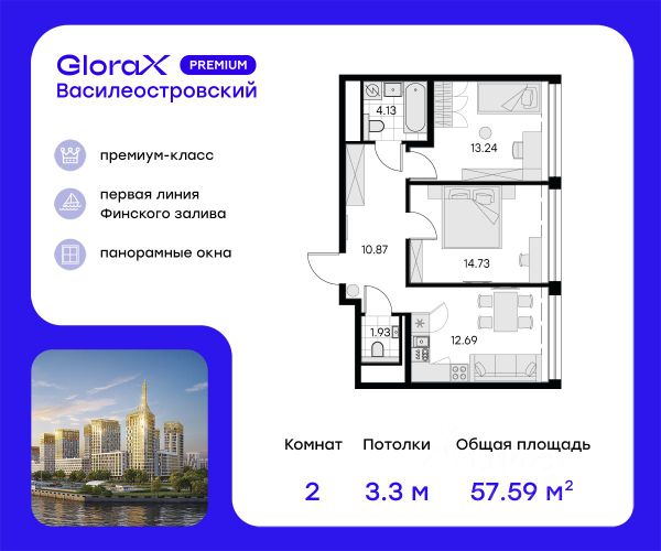 ЖК «GloraX Premium Василеостровский»