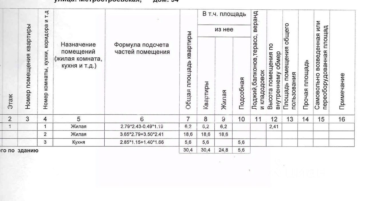 Купить дом в Чусовом, продажа домов - база объявлений Циан. Найдено 84  объявления