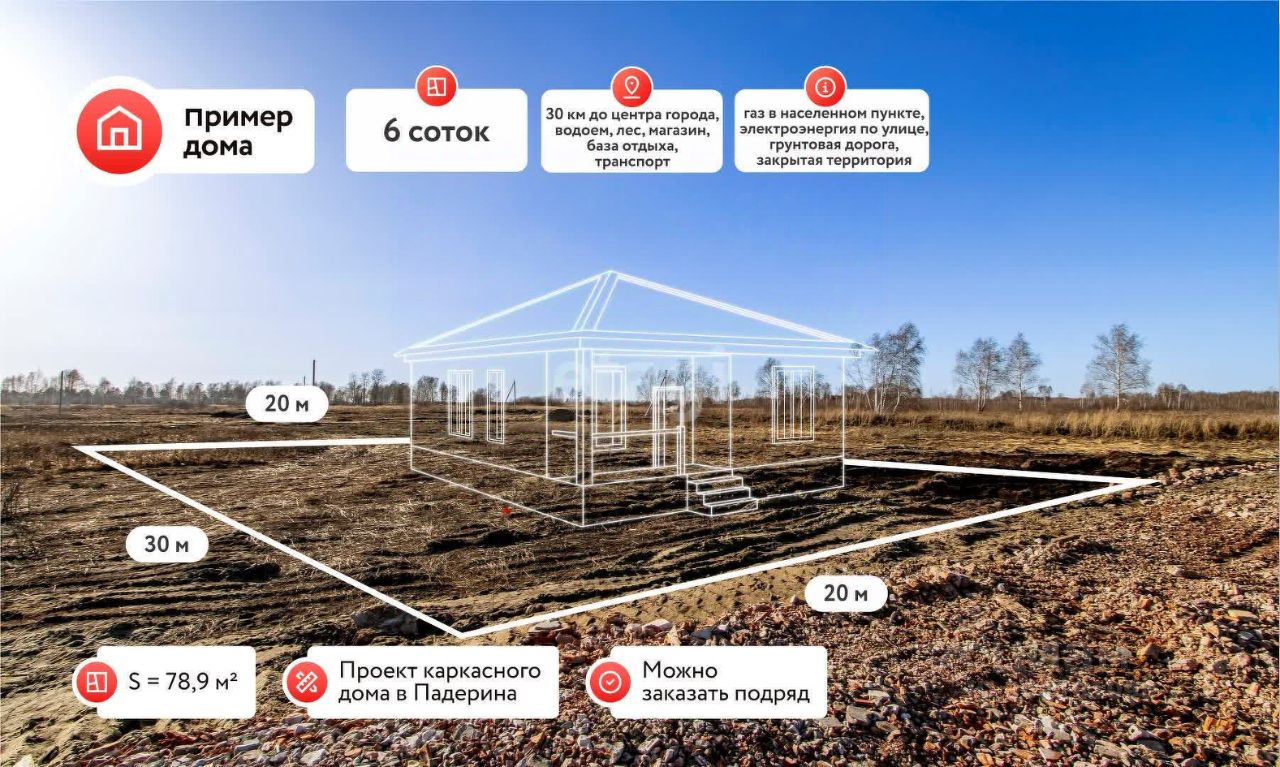 Продажа участка 6сот. ул. Каштановая, Тюменская область, Нижнетавдинский  район, Строитель ТСН - база ЦИАН, объявление 304181098