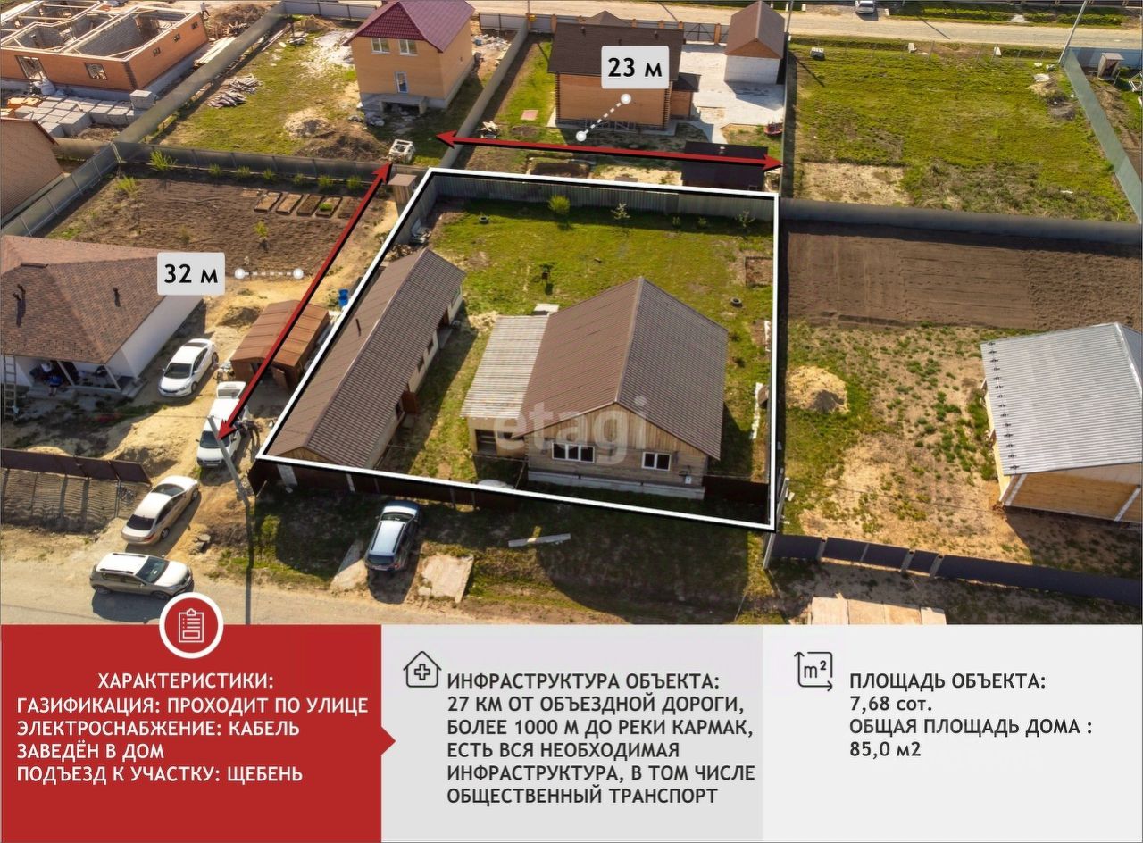 Купить дом у реки в Тюменском районе Тюменской области, продажа коттеджей с  участком на берегу реки в Тюменском районе Тюменской области. Найдено 185  объявлений.