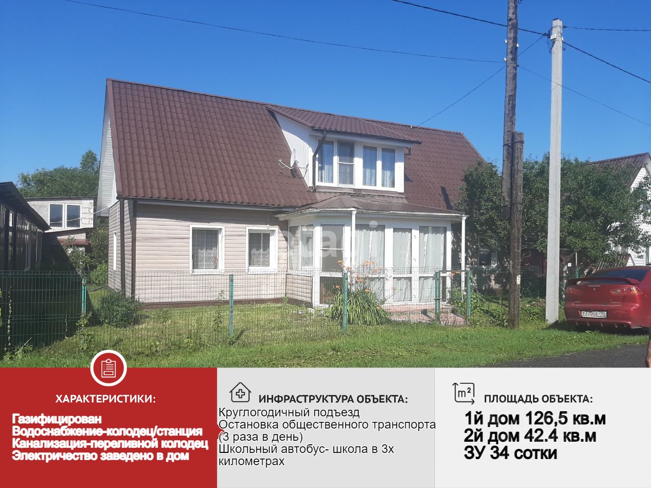 Продажа дома 34сот. Калужская область, Кировский район, Верхняя Песочня  с/пос, Нижняя Песочня деревня - база ЦИАН, объявление 304202554