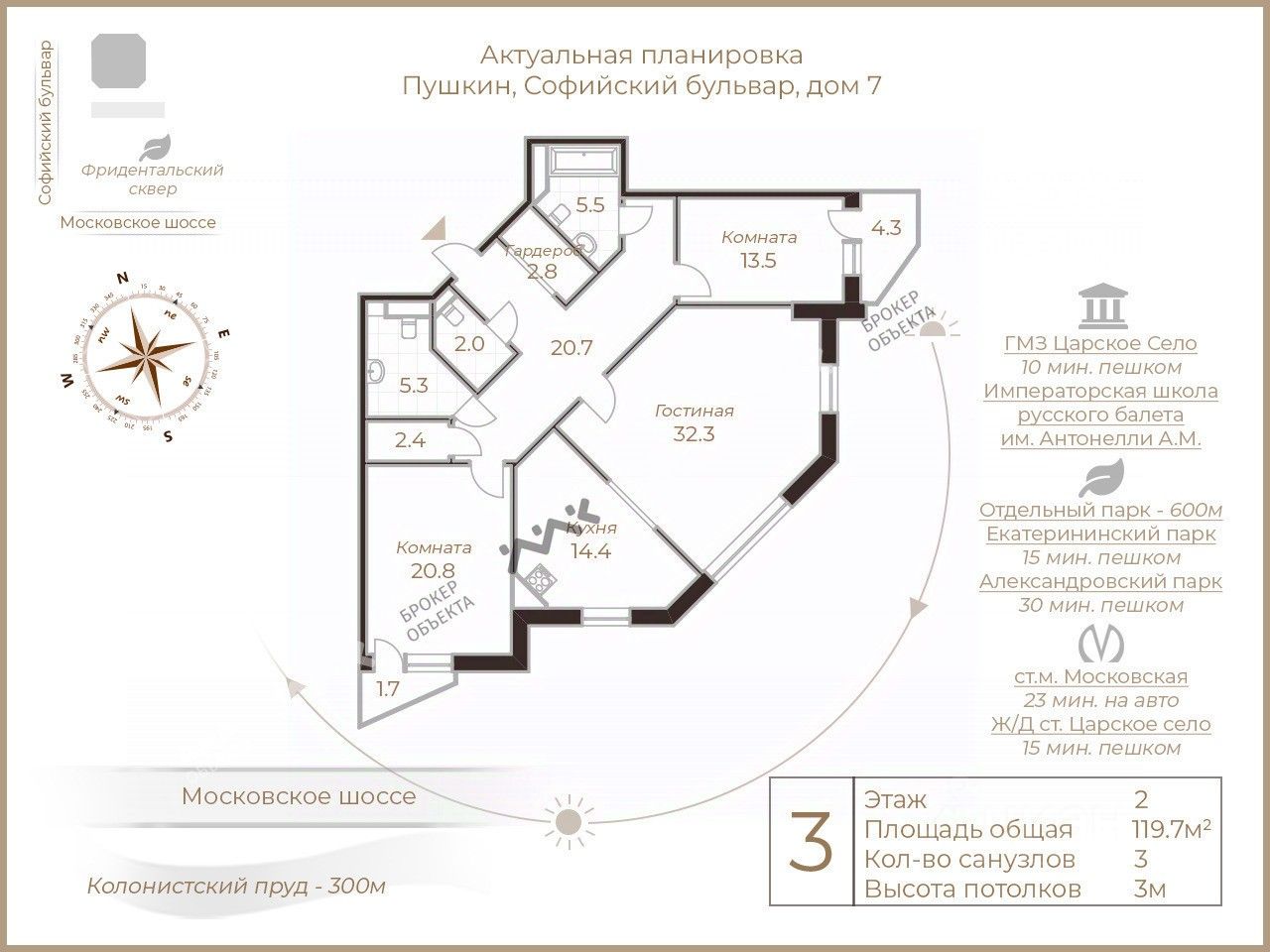 Купить квартиру на бульваре Софийский в городе Пушкин в Санкт-Петербурге,  продажа квартир во вторичке и первичке на Циан. Найдено 4 объявления