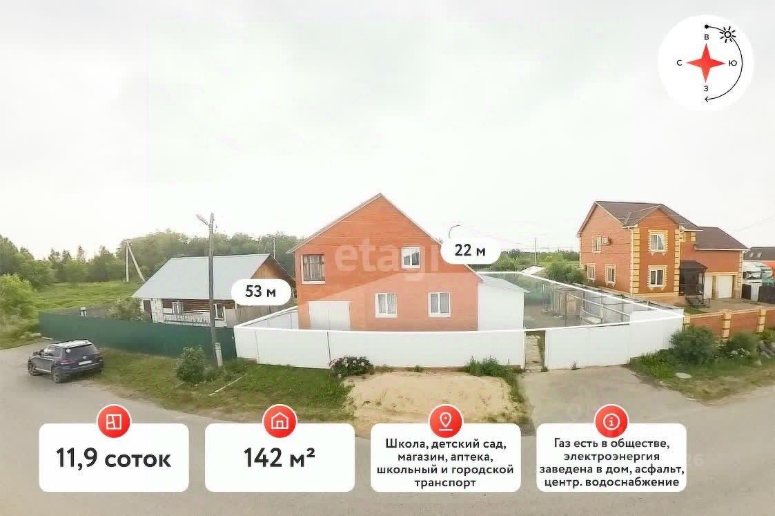 Купить дом с газом в Тюменской области, продажа домов с газом в Тюменской  области. Найдено 3 037 объявлений.