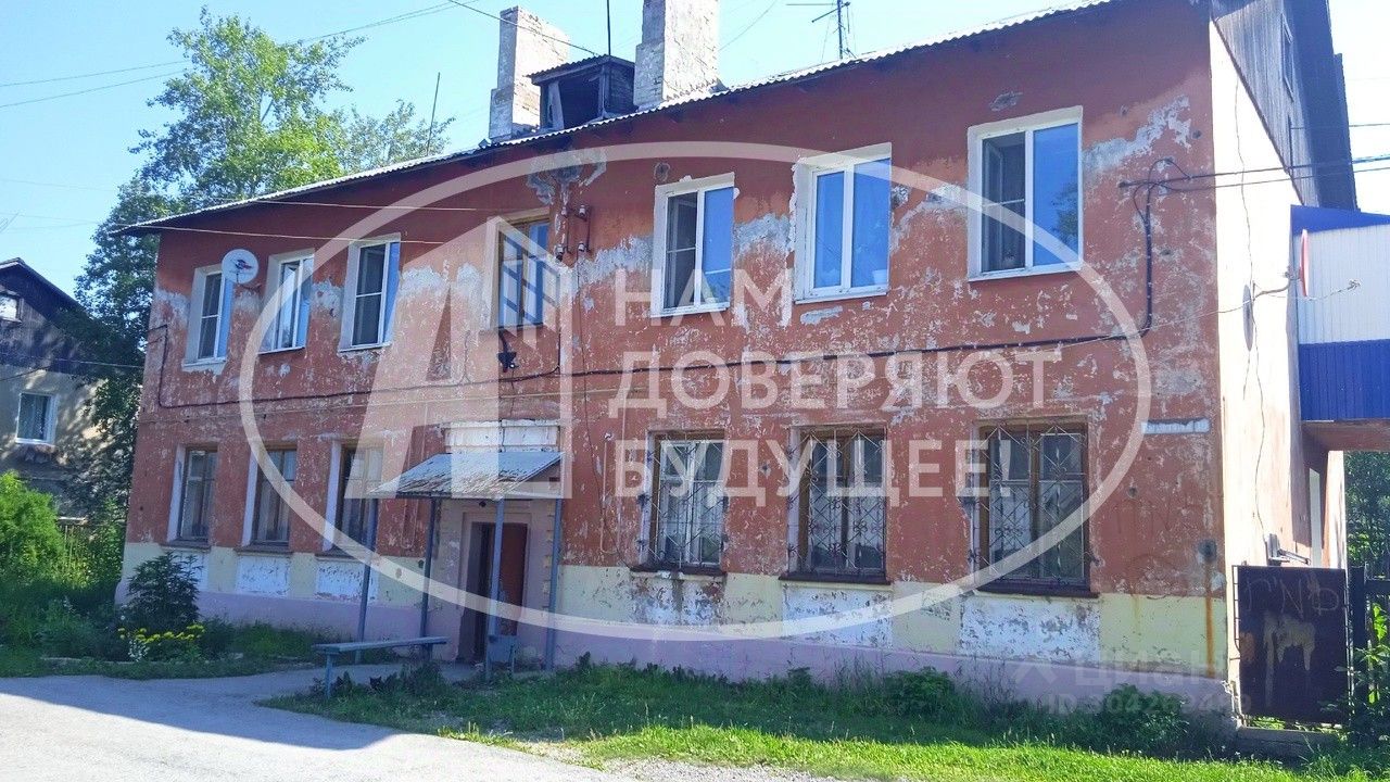 Купить квартиру в Чусовом, продажа квартир во вторичке и первичке на Циан.  Найдено 184 объявления