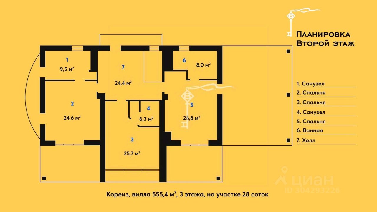 Купить дом в поселке городского типа Кореиз республики Крым, продажа домов  - база объявлений Циан. Найдено 86 объявлений