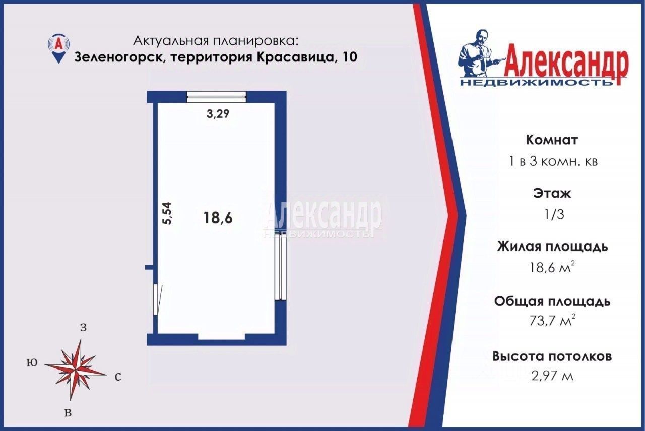 Купить комнату вторичка в Зеленогорске, продажа комнат на вторичном рынке.  Найдено 3 объявления.