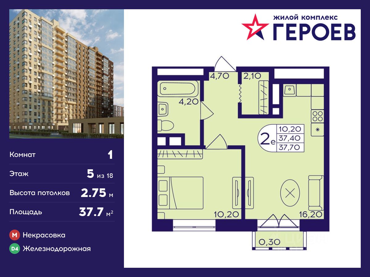 Купить 1-комнатную квартиру в Балашихе, продажа однокомнатных квартир во  вторичке и первичке на Циан. Найдено 2 785 объявлений