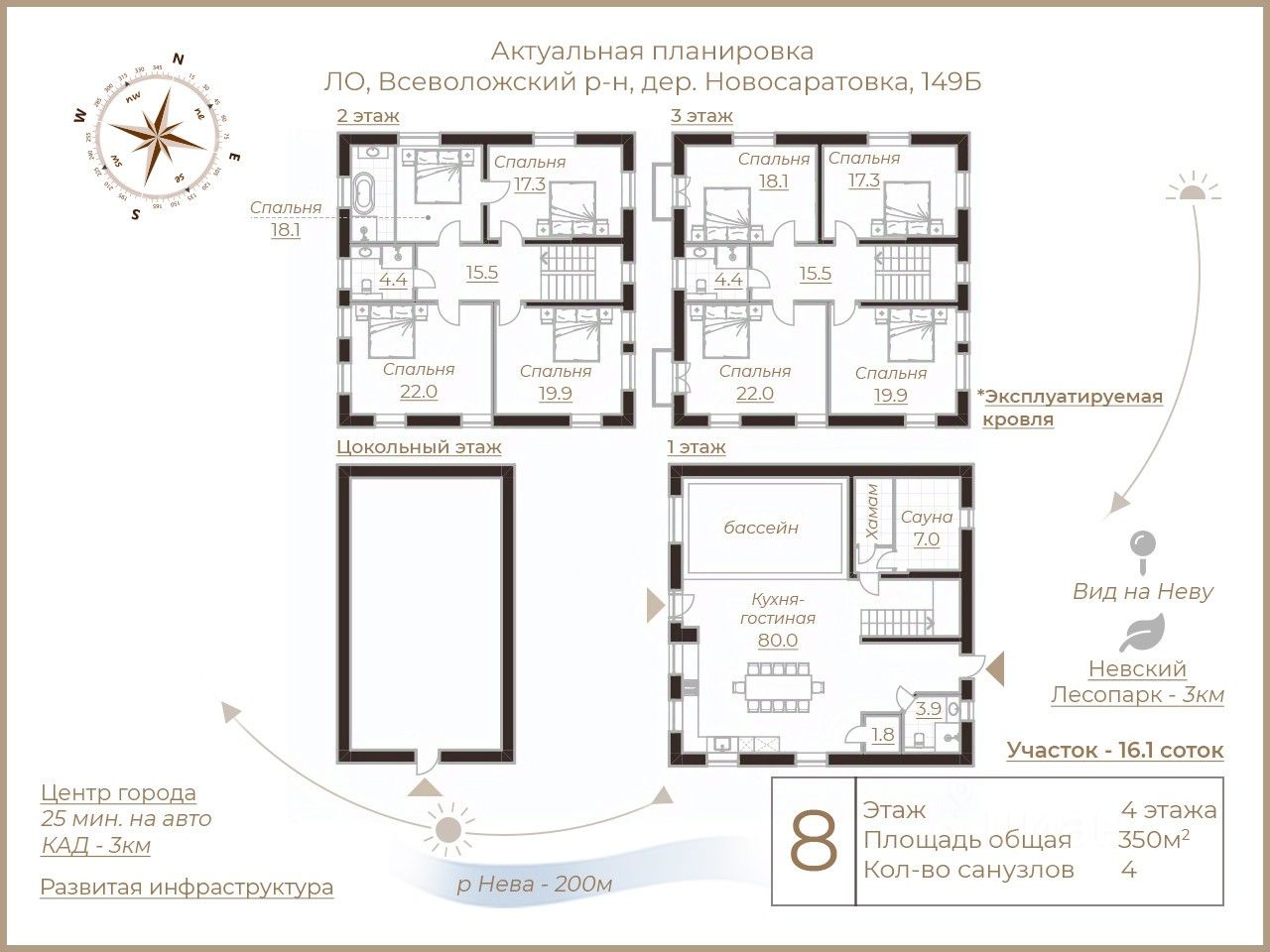 Ремонт балконов и лоджий под ключ в Некрасовке