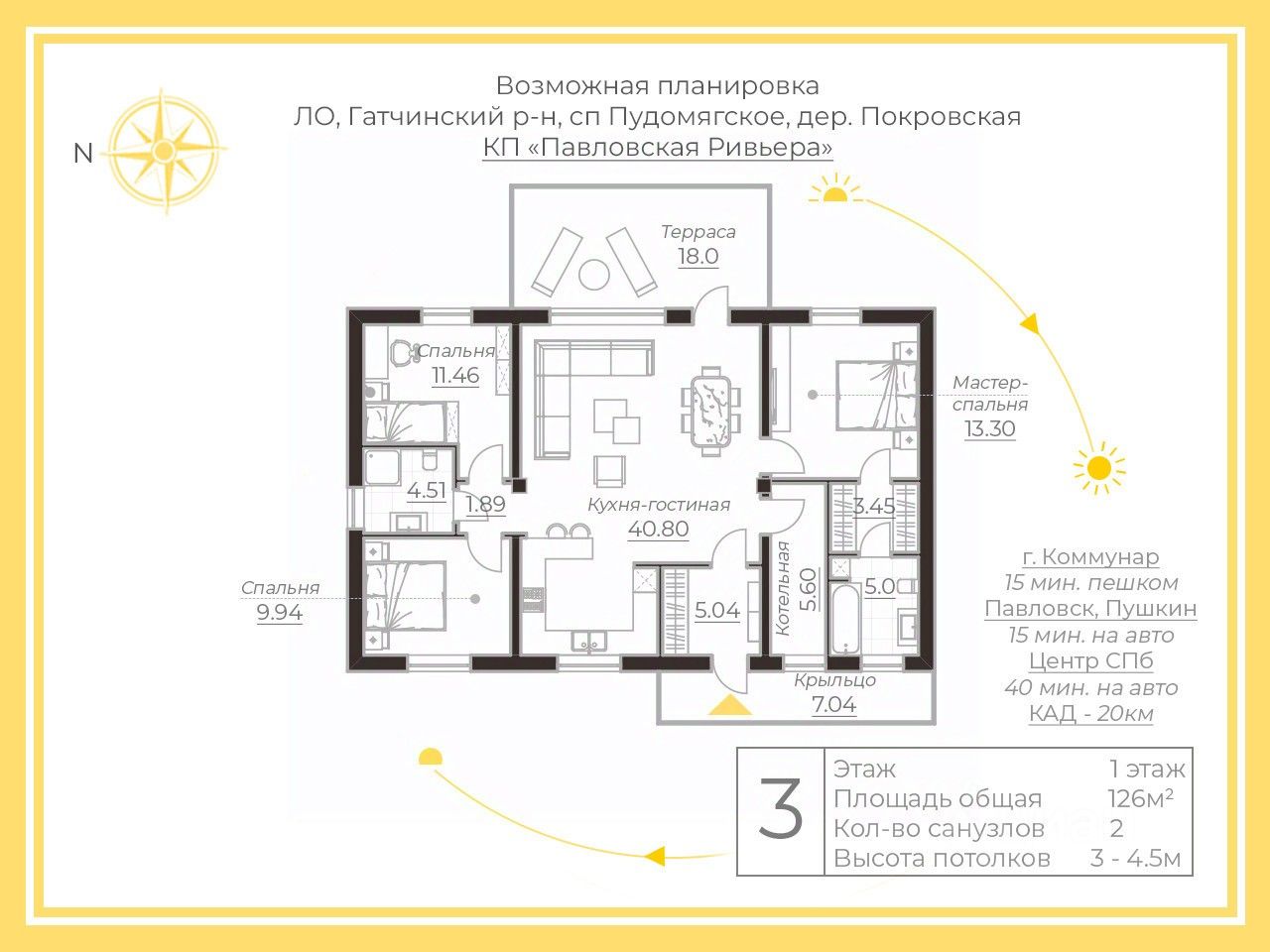 Купить Дом В Покровском Гатчинский Район