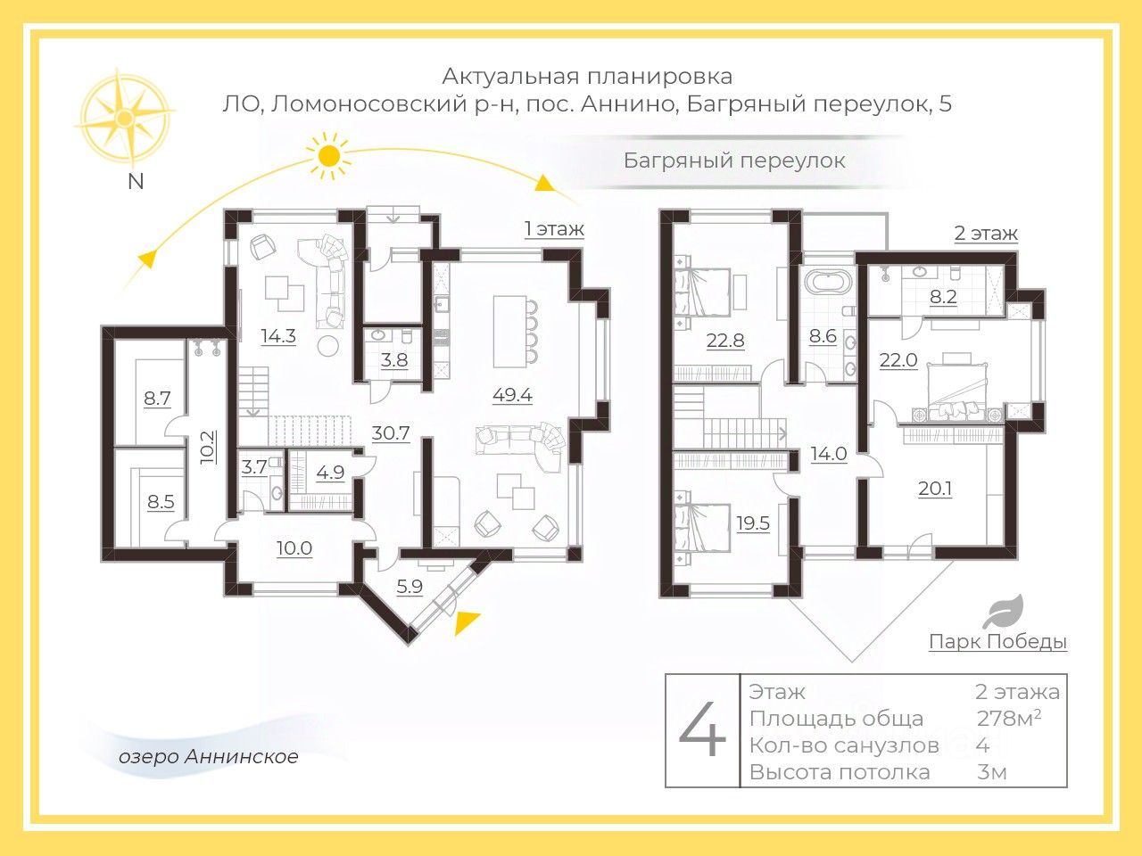 Купить Участок Аннино Ломоносовский