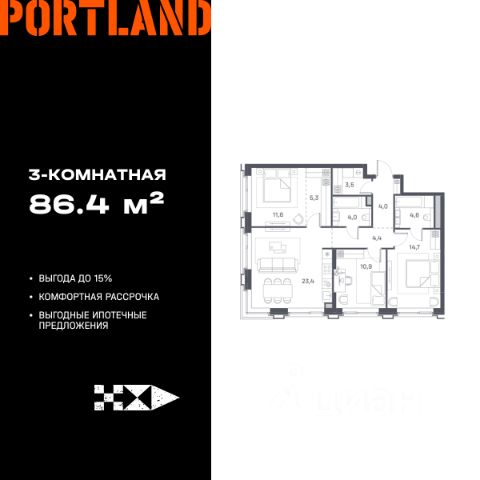 ЖК «Portland»