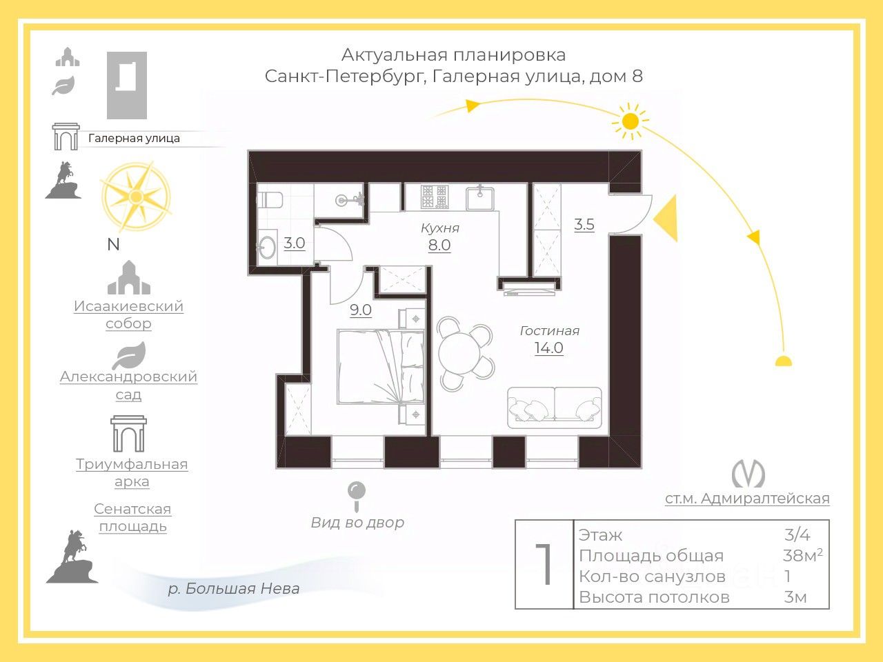 Как спланировать дом. Дача VS ПМЖ. – КАРКАС ИНФО