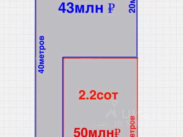 Ошибка загрузки фото