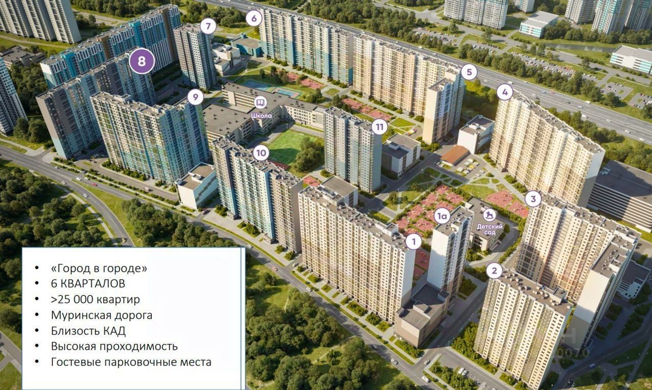 Купить Квартиру В Красногвардейском Районе Питера