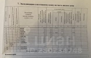 часть 2-этаж. дома 131 м²