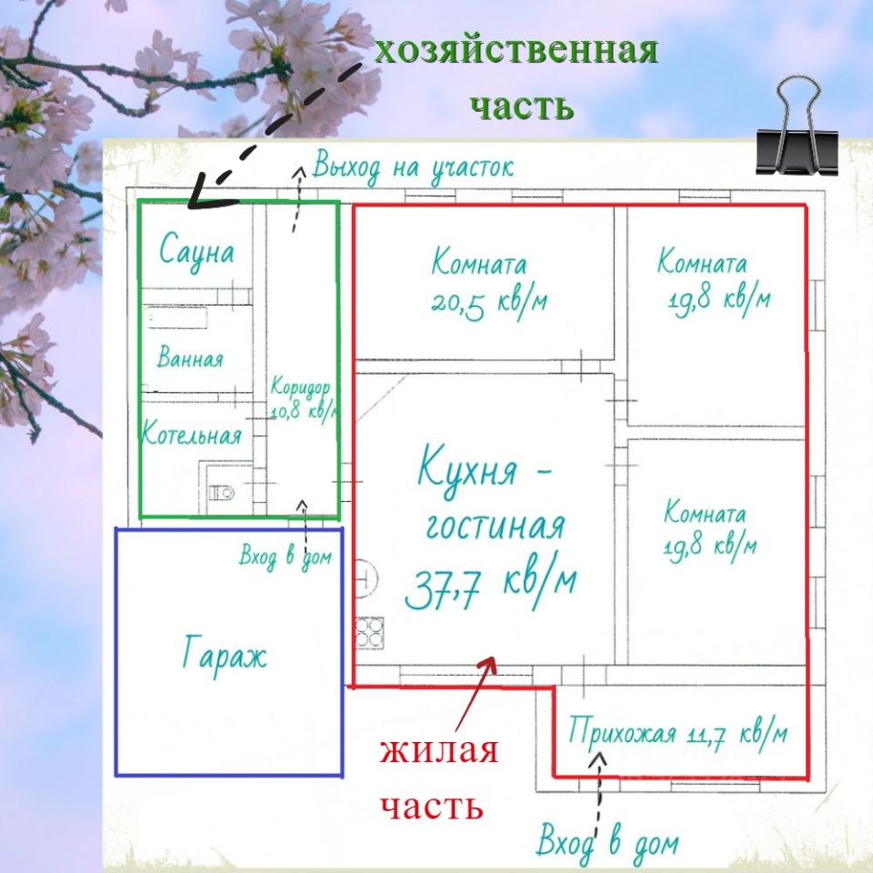 Купить дом с пропиской в Тольятти, продажа домов для ПМЖ. Найдено 5  объявлений.