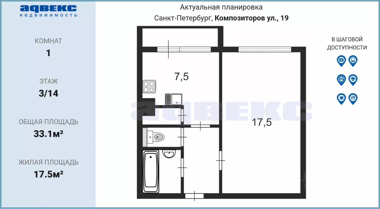 Купить Однушку Вторичку У Метро