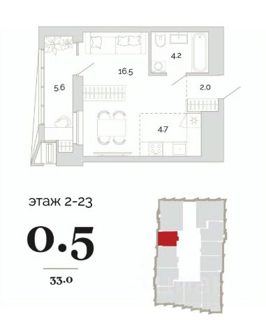 ЖК «Модернист»
