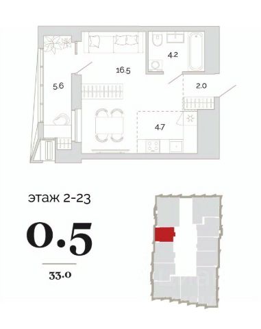 ЖК «Модернист»
