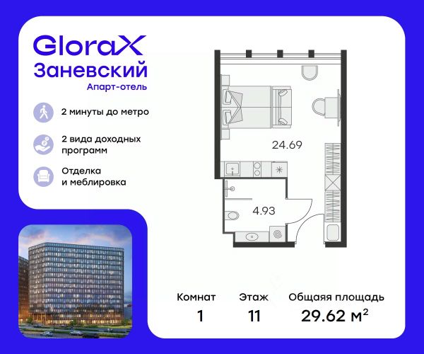 ЖК «Апарт-отель GloraX Заневский»